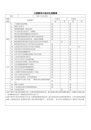 口语教学片段对比观察表 (2)