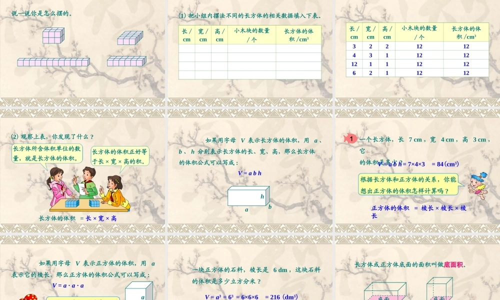 单元长方体正方体的体积