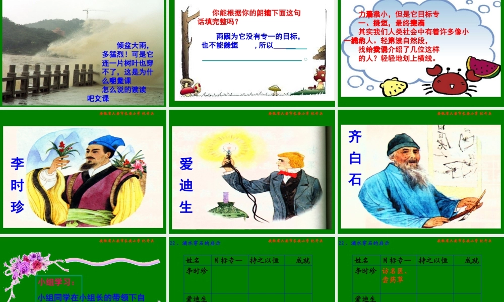 《滴水穿石的启示》PPT课件