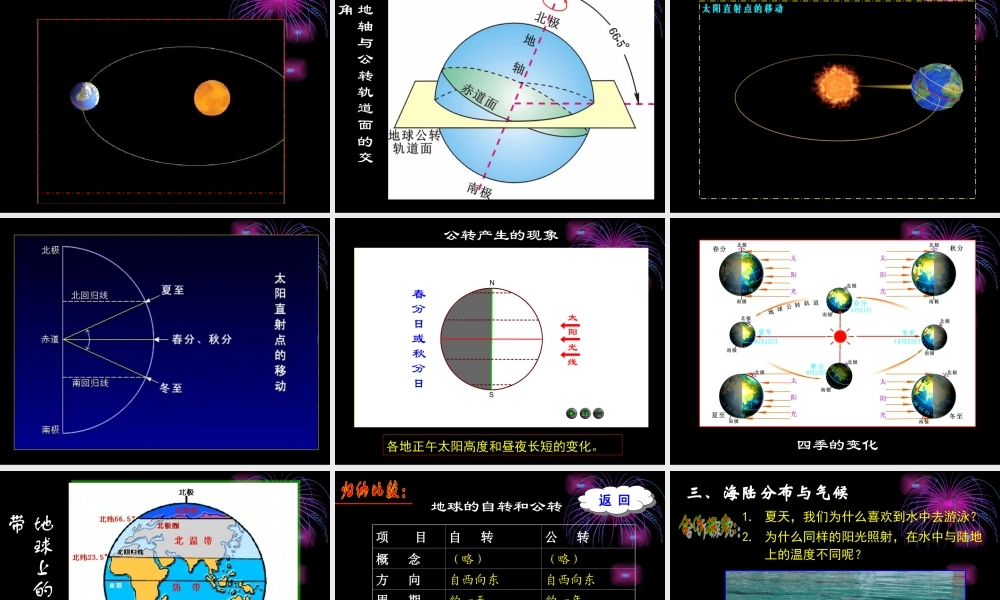 影响气候的主要因素