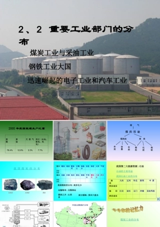 煤炭石油工业的分布