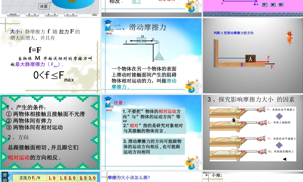 摩擦力课件人教版必修