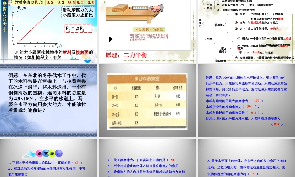 摩擦力课件人教版必修