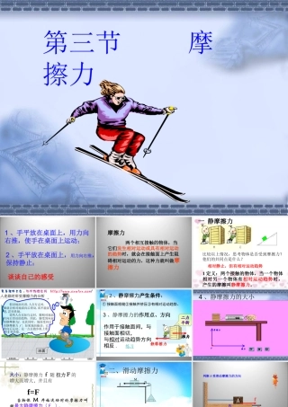摩擦力课件人教版必修