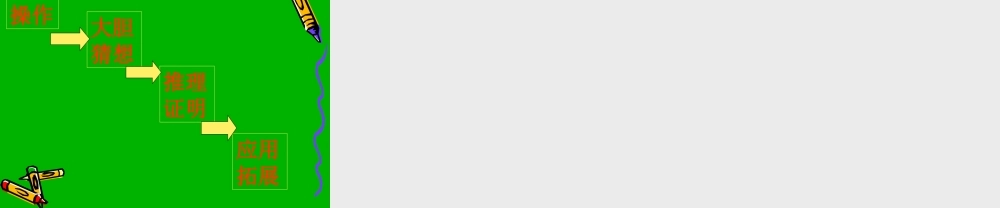 1.5中点四边形.ppt.5中点四边形