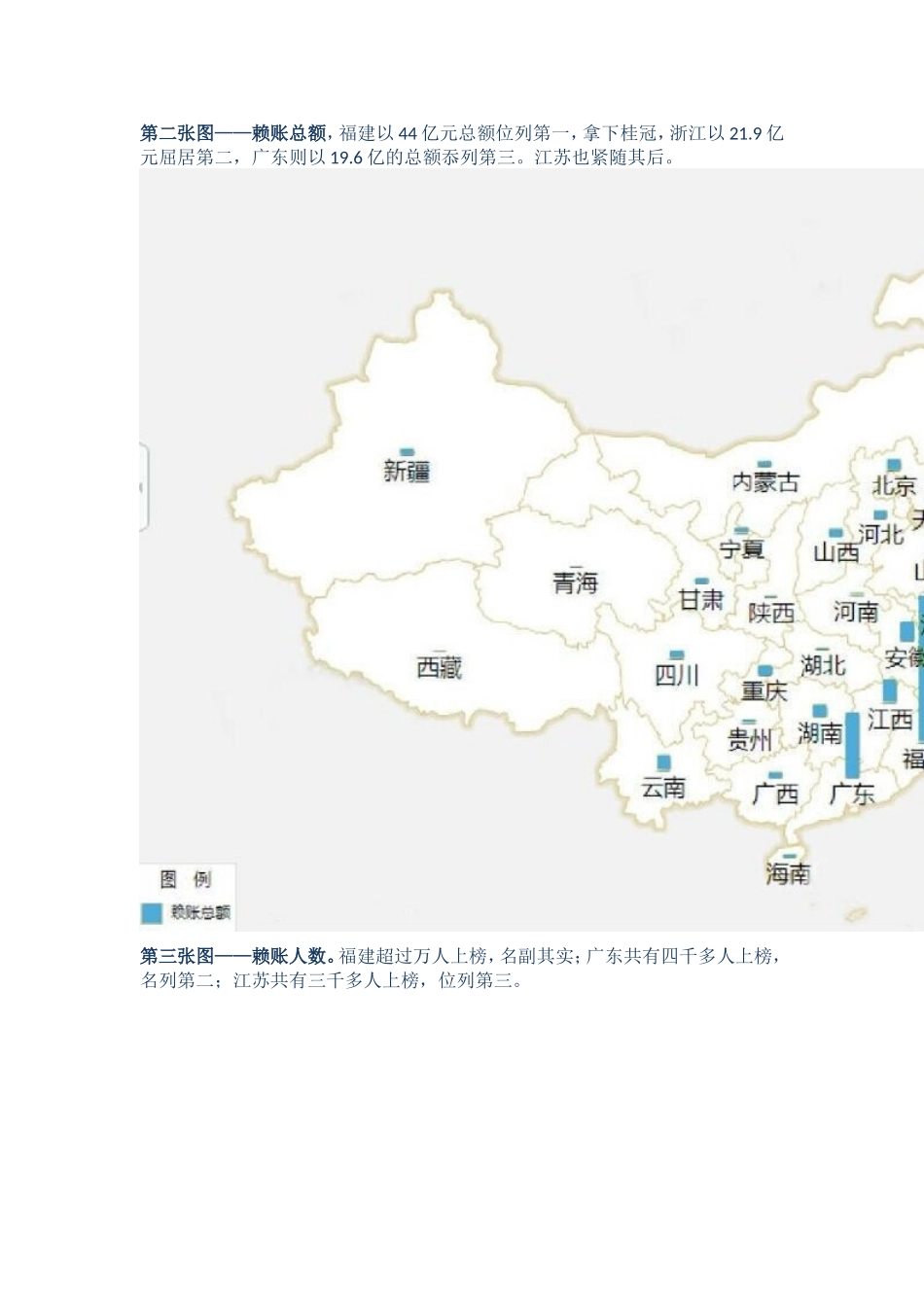 中国个人信用地图_第3页