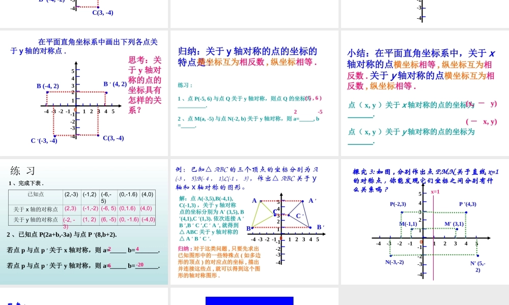 12.2.2用坐标表示轴对称课件