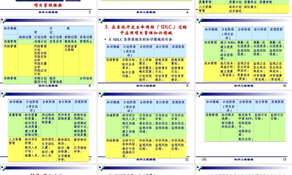 《软件工程管理》
