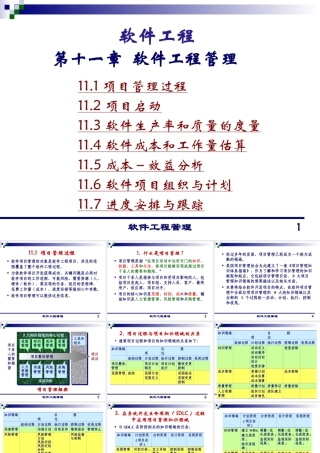 《软件工程管理》