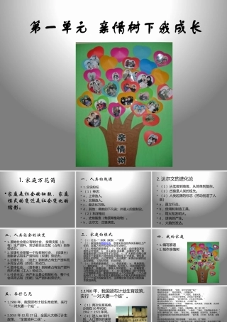 第一单元--亲情树下我成长(1.家庭万花筒)