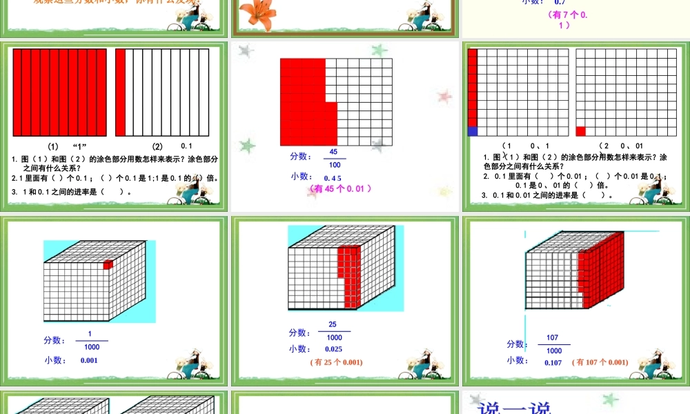 《小数的意义》教学课件 (2)