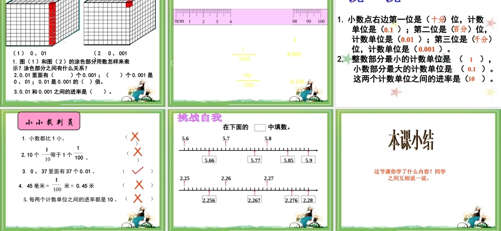 《小数的意义》教学课件 (2)