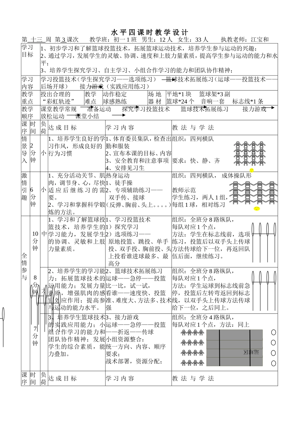 水平四篮球教学设计_第1页