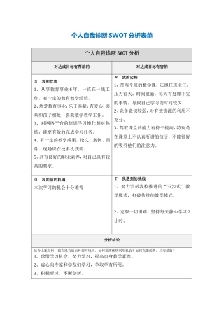 肖慧-新疆兵团第九师个人自我诊断SWOT分析表