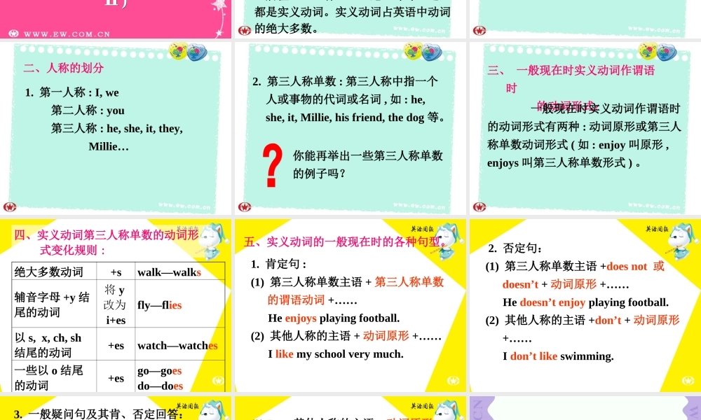 unit1-this-is-me-grammar-2课件(牛津英语七年级上)