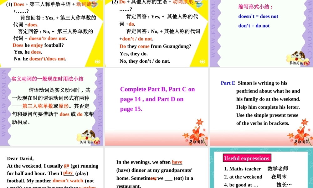 unit1-this-is-me-grammar-2课件(牛津英语七年级上)