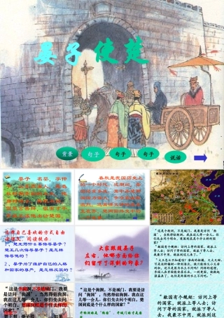 《晏子使楚》课件2