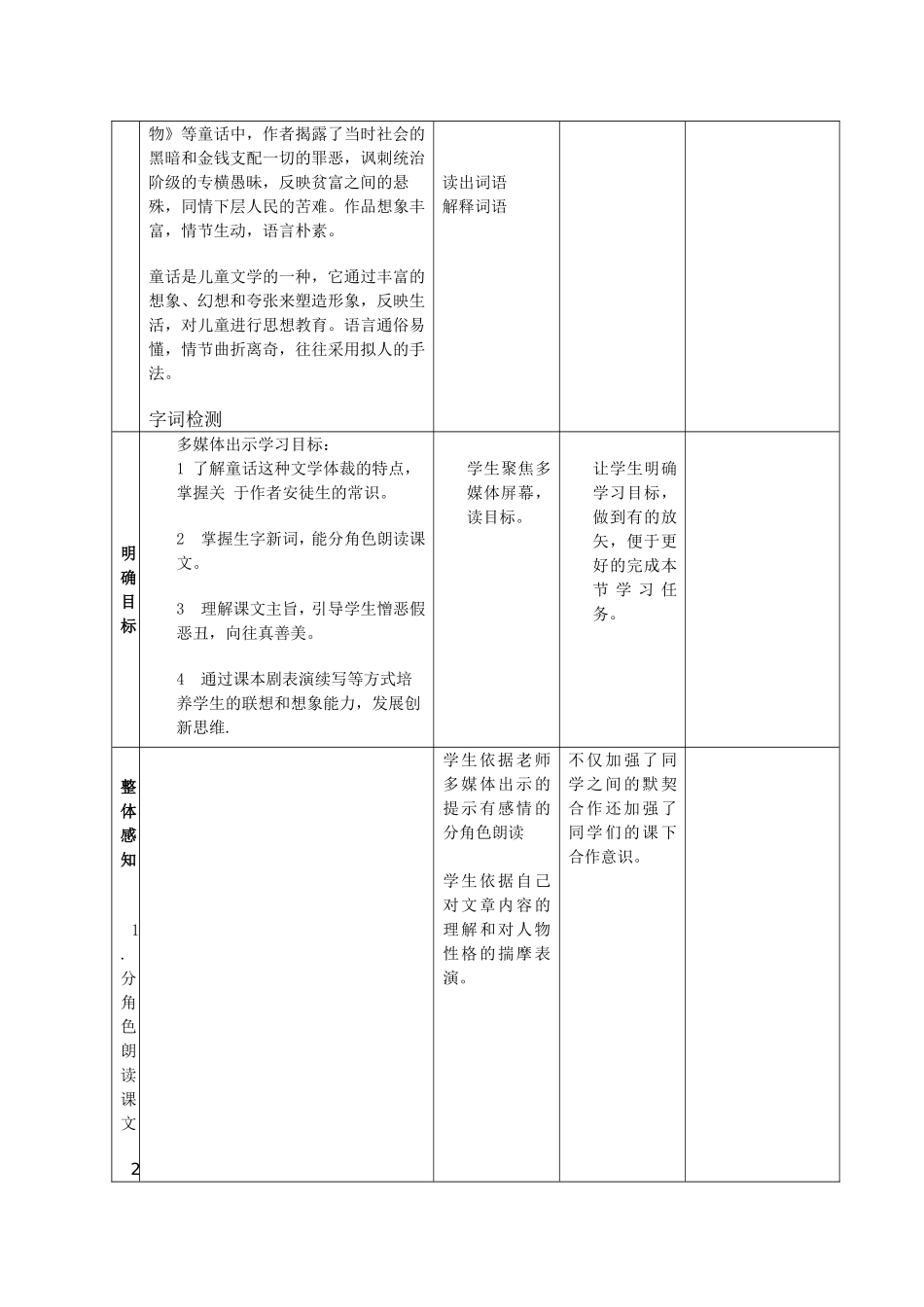 《皇帝新装》教学设计_第2页