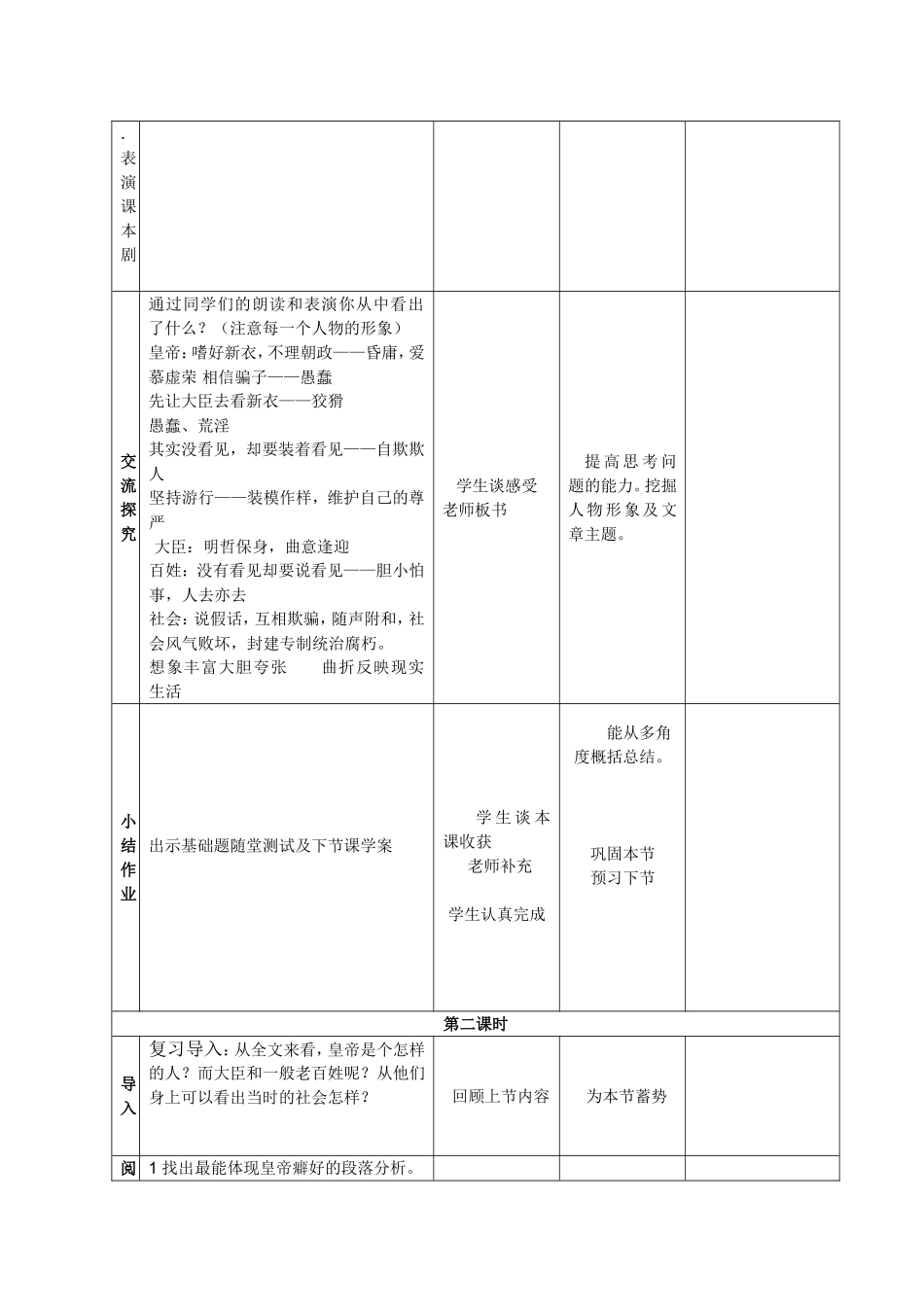《皇帝新装》教学设计_第3页