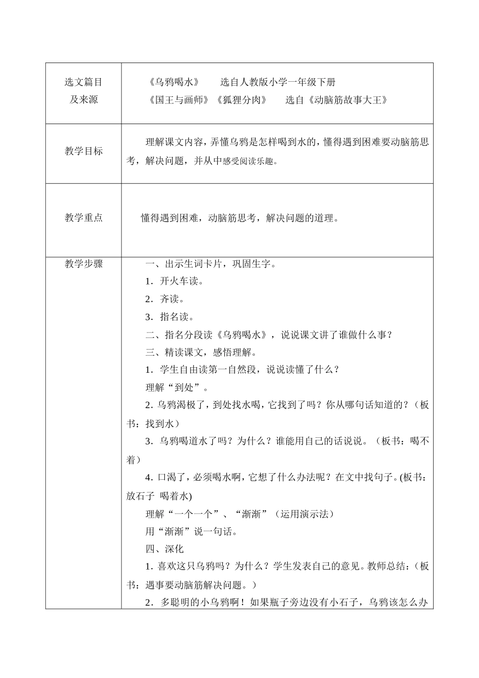 课内整合阅读：遇到困难，开动脑筋，解决问题《乌鸦喝水》、《国王和画师》、《狐狸分肉》_第2页