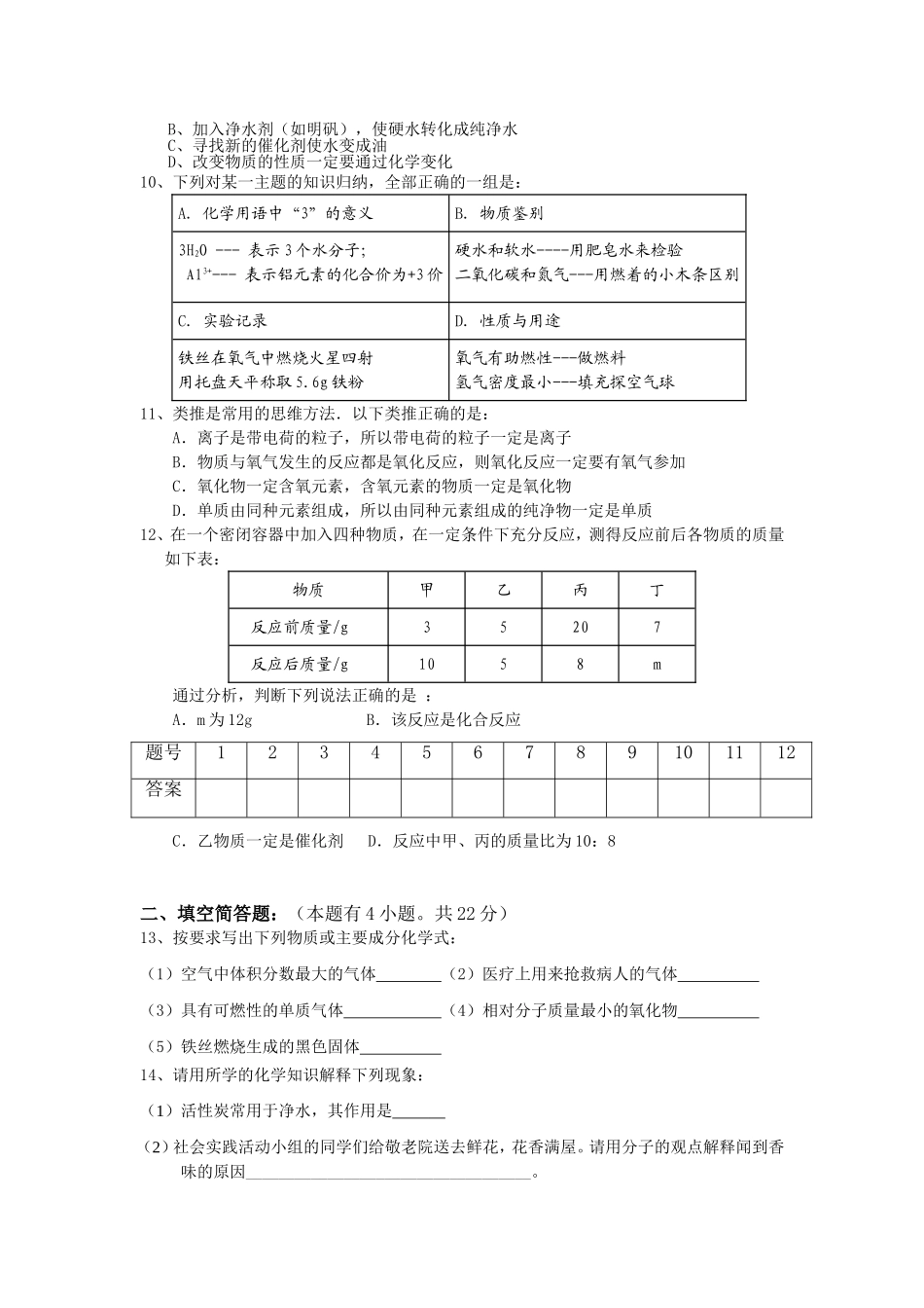2014年秋九年级期中考试化学试题(1)_第2页