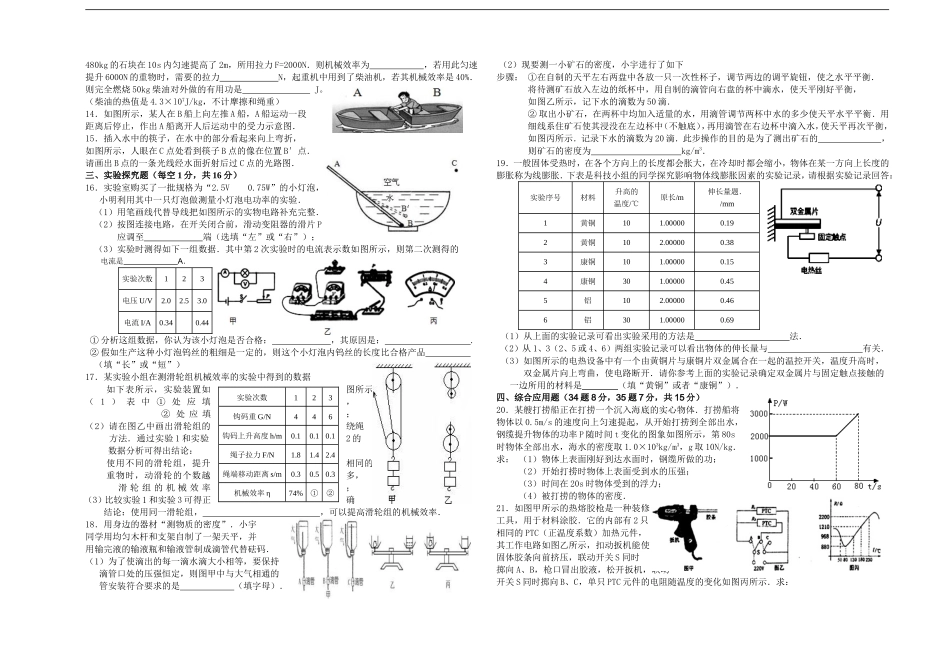 松山中学2015年春季九年级周考十六_第2页