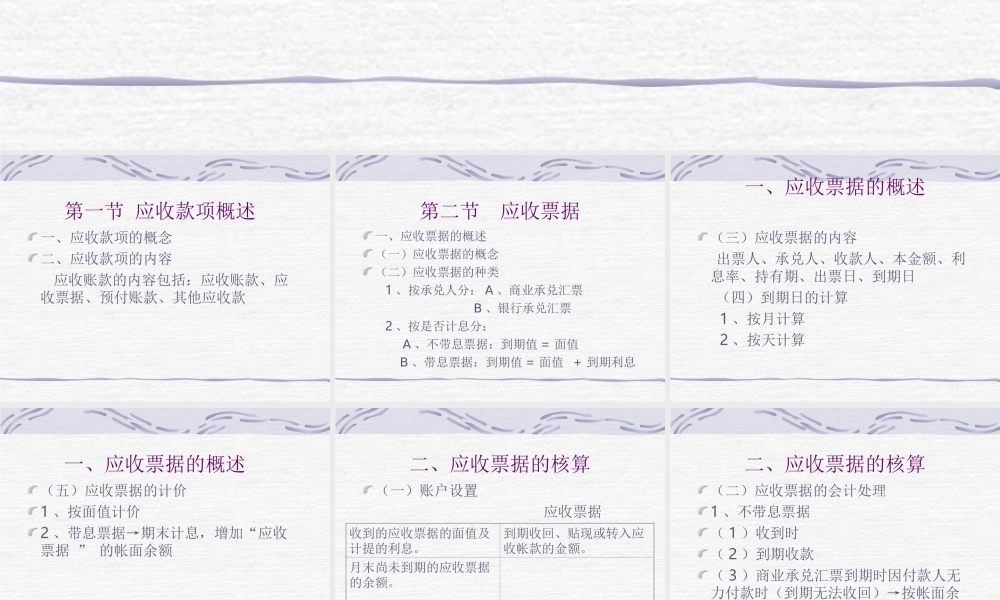 中级财务课件-第四章-应收款项
