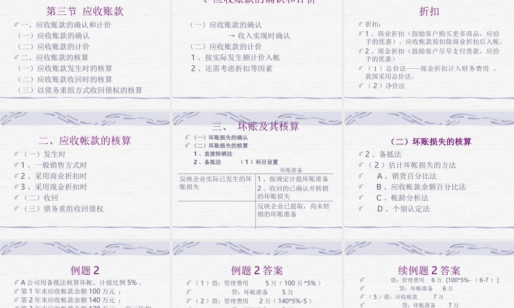 中级财务课件-第四章-应收款项