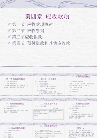 中级财务课件-第四章-应收款项
