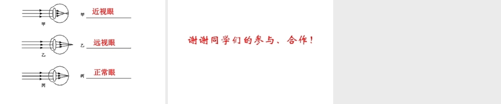 初中二年级物理上册第五章透镜及其应用第4节眼睛和眼镜课件