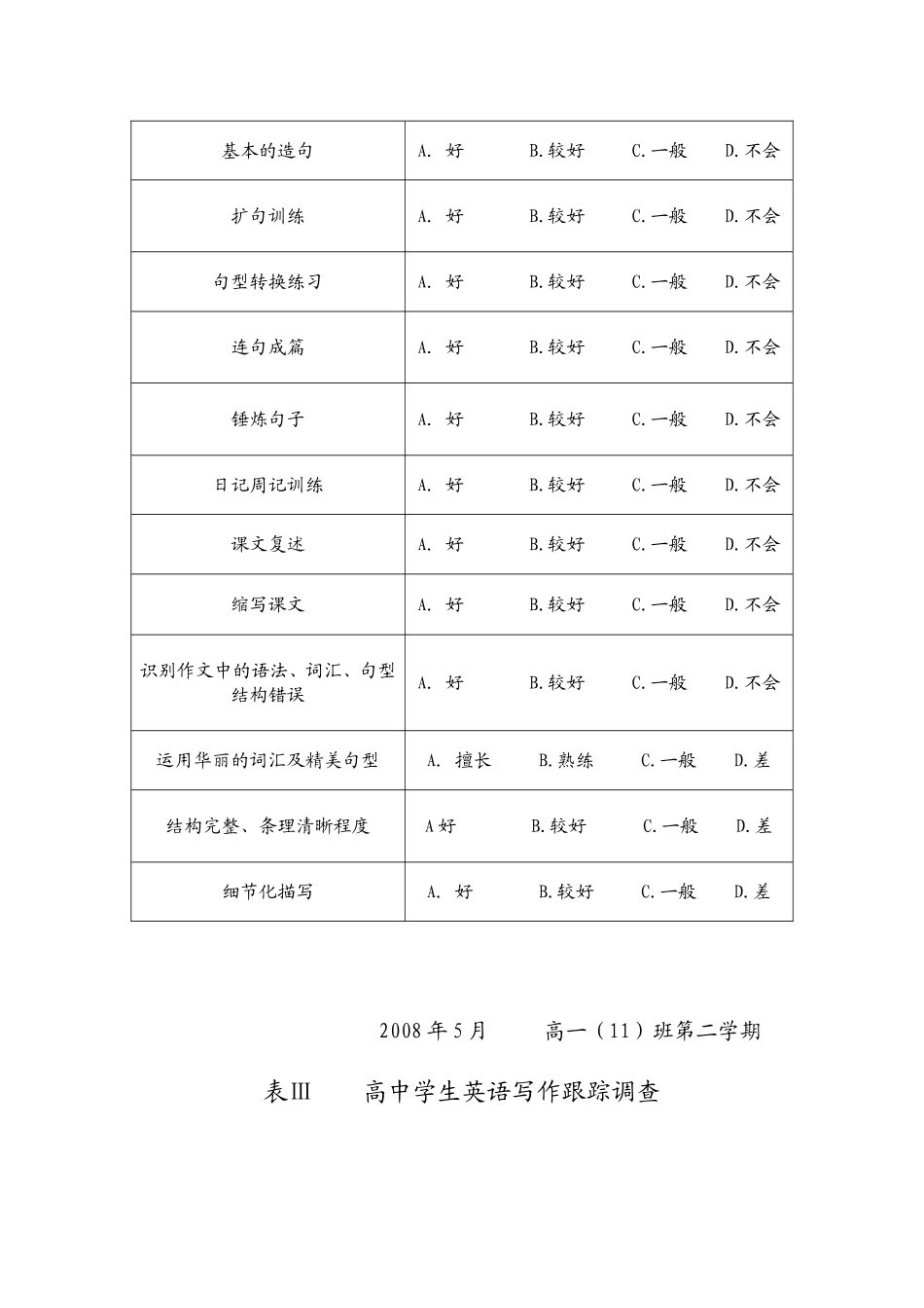 英语写作问卷调查_第2页