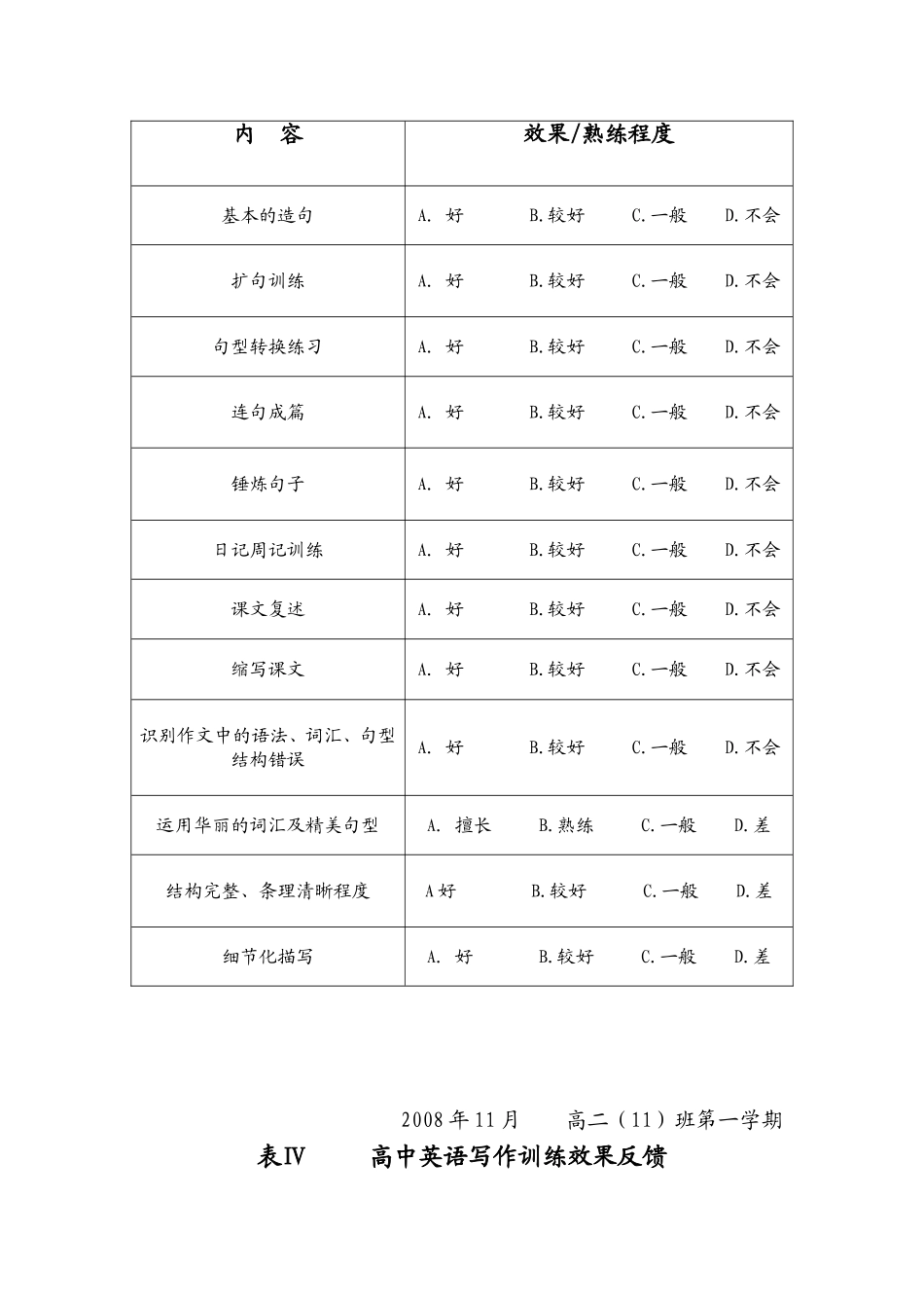 英语写作问卷调查_第3页