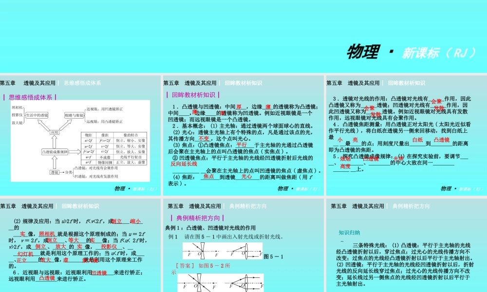 【复习全案人教通用】2013-2014学年八年级物理上册：第五章　透镜及其应用课件（29PPT，回眸教材析知识+典例精析+实战演习）