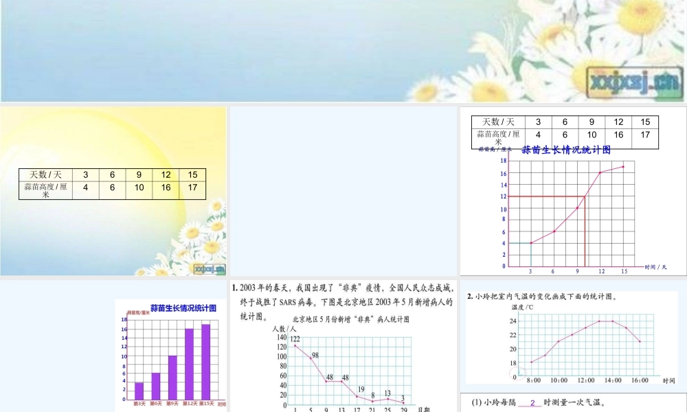 小学数学北师大2011课标版四年级栽蒜苗(二)课件
