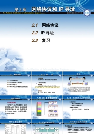 12-网络协议和IP寻址