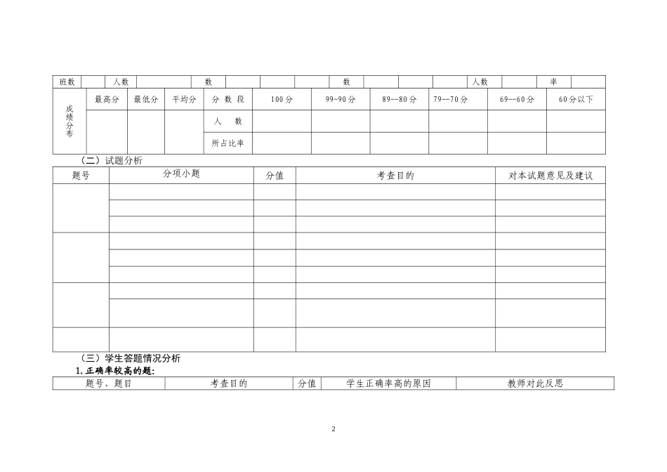 二年数学质量分析_第2页
