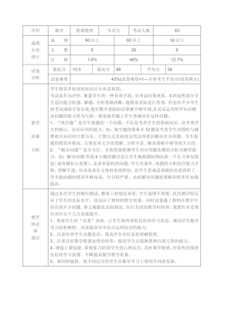 期末考试成绩分析表 (6)