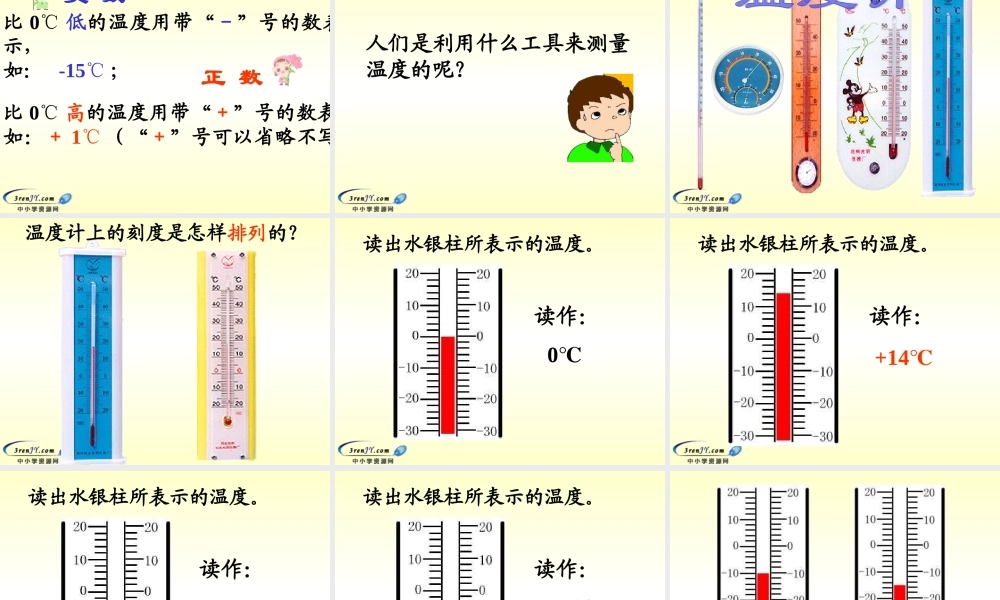 （北师大版）六年级数学上册课件生活中的正负数