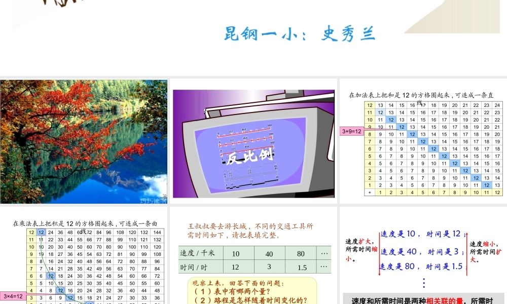 信息窗三(反比例)
