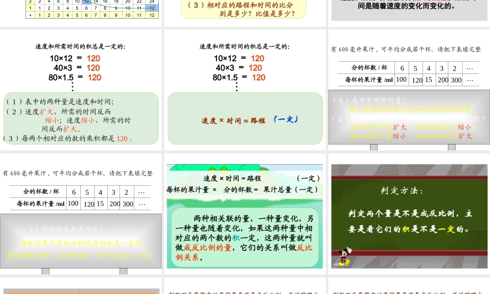 信息窗三(反比例)