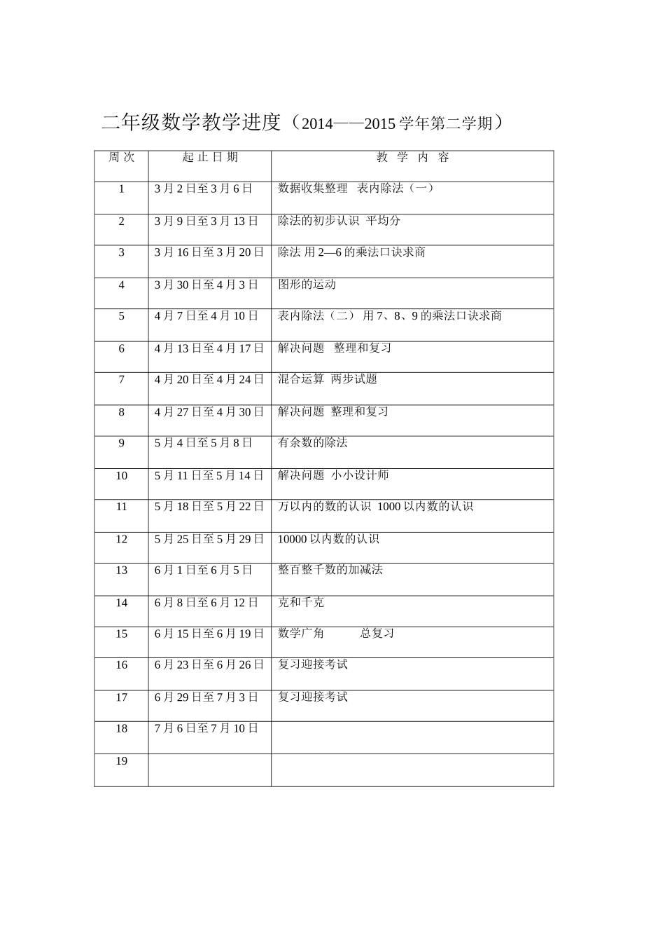 二年级数学教学进度_第1页