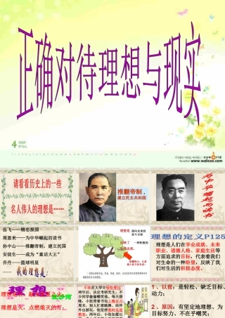 正确对待理想与现实 (2)
