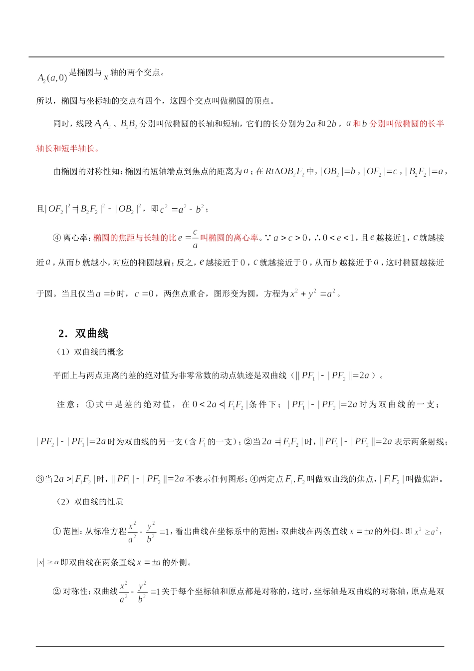 完美版圆锥曲线知识点总结_第2页