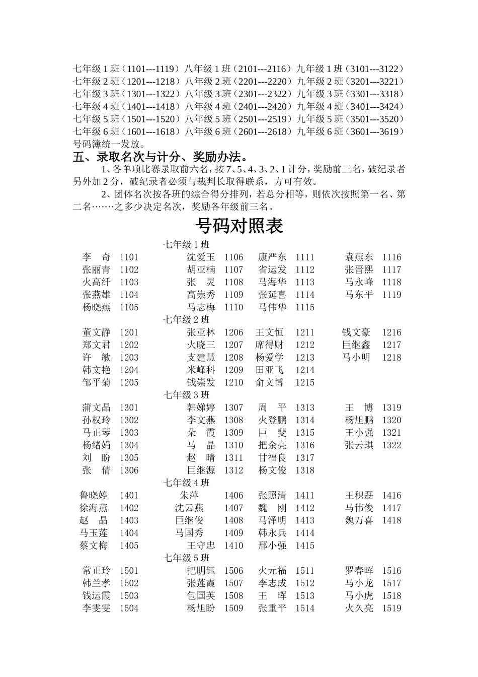 田径运动会组织竞赛机构_第2页