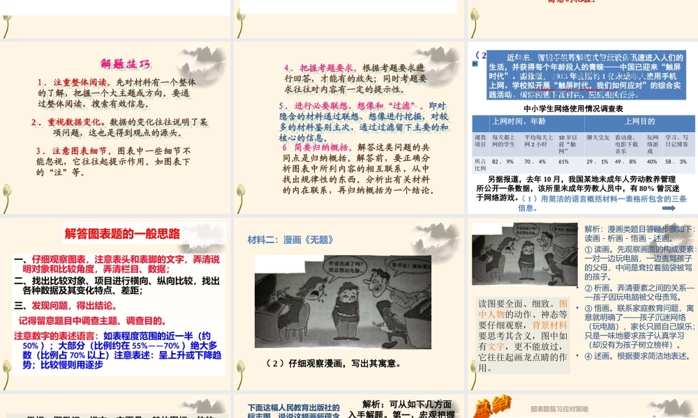 图表题复习说明稿