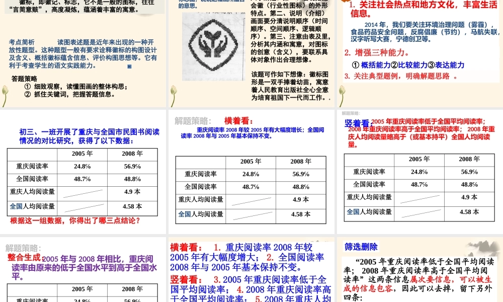 图表题复习说明稿