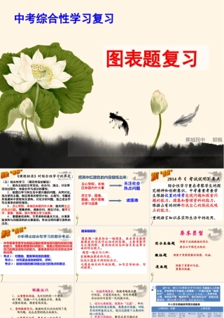 图表题复习说明稿