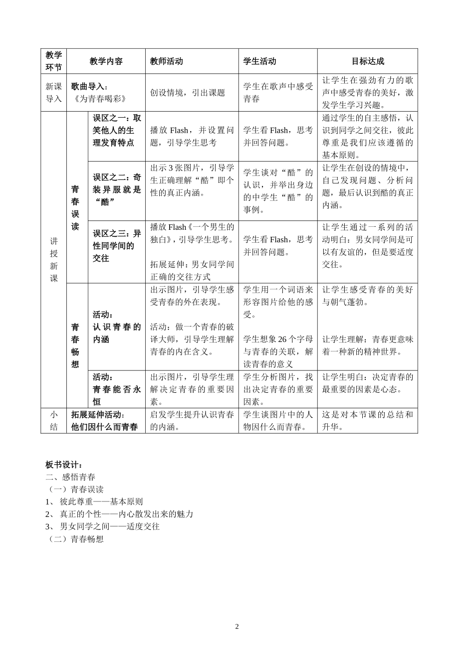 感悟青春教学设计_第2页