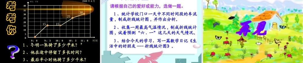 折线统计图课件-双湖小学江小容