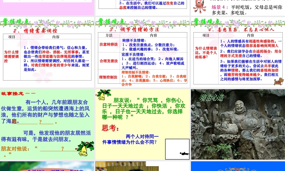 六年级心理课件